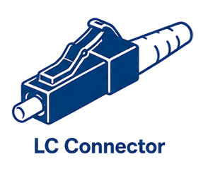 Connecteur optique LC