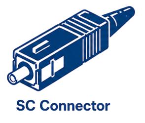 Connecteur optique SC