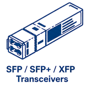 Transceiver SFP, SFP+ et XFP