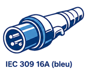 Prise industrielle IEC 309 16 ampères