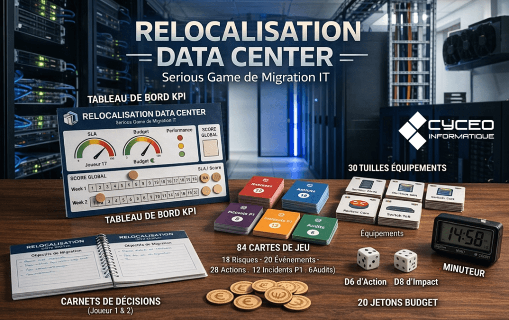 Jeu de simulation de migration Data Center